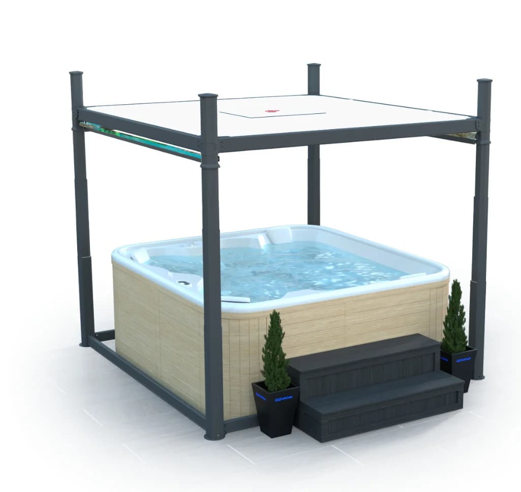 Evolution technical product view